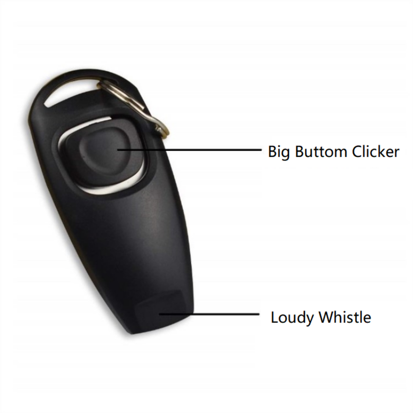 Pet Training Clicker by von hound and friends
